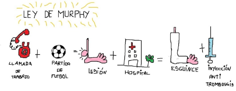 LEY DE MURPHY_7