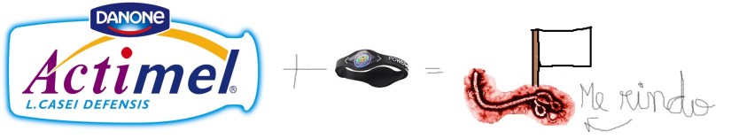 Actimel logo